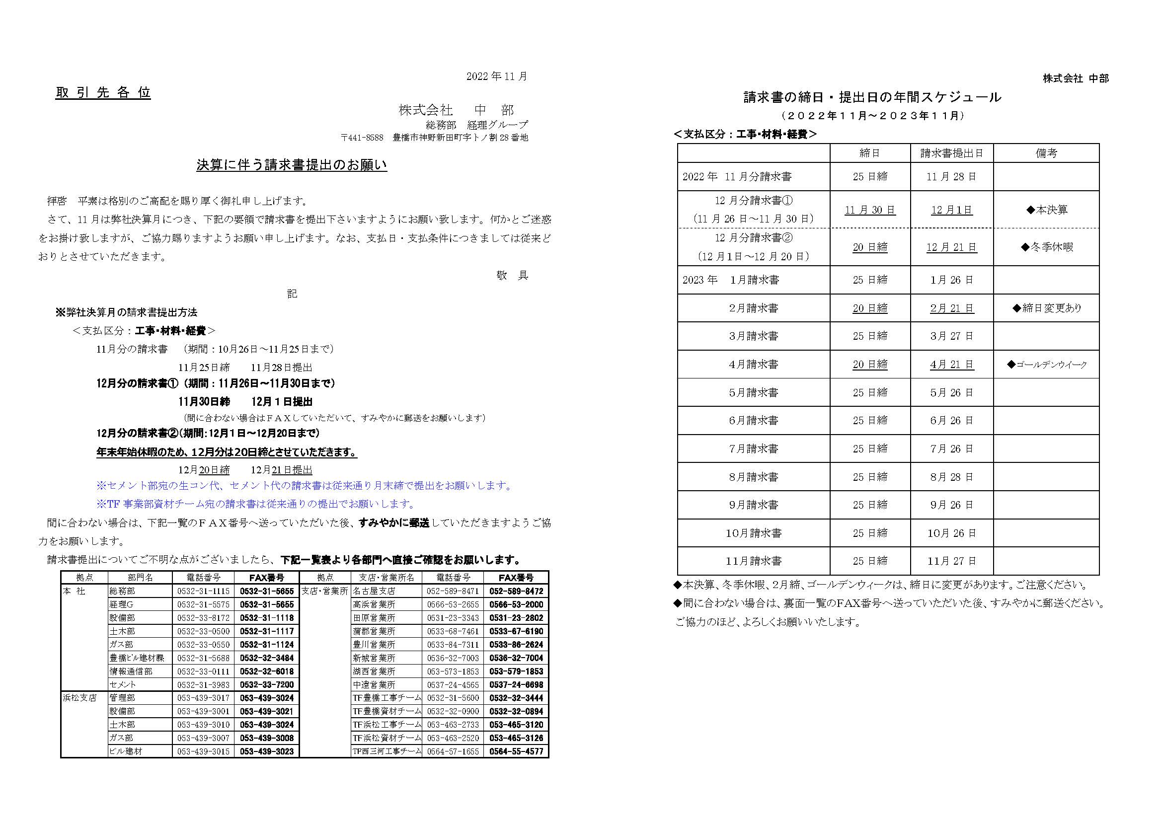 決算に伴う請求書提出のお願い202111