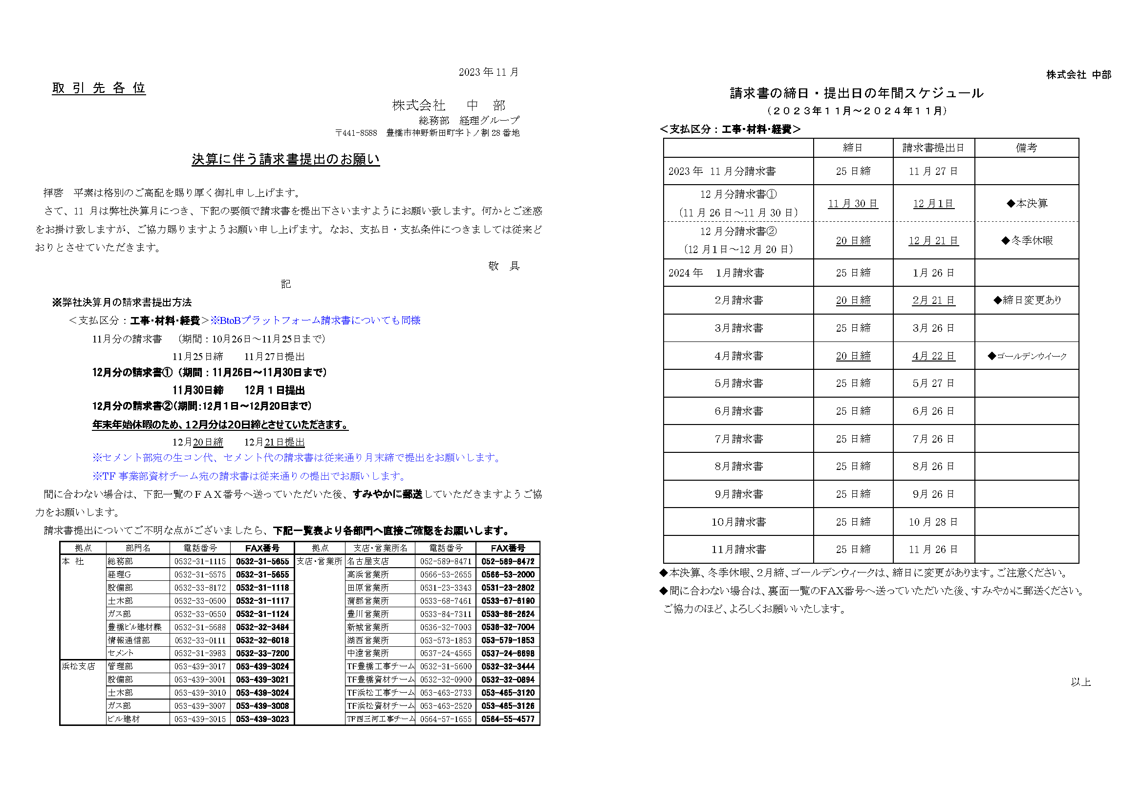 決算に伴う請求書提出のお願い202111